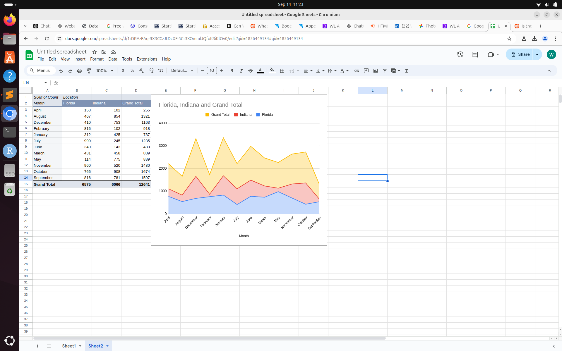 Excel Shortcuts